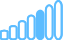 B2+  Upper-Intermediate