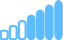 B2 � Intermediate, B2+  Upper-Intermediate, C1 - Advanced, C2 - Proficiency